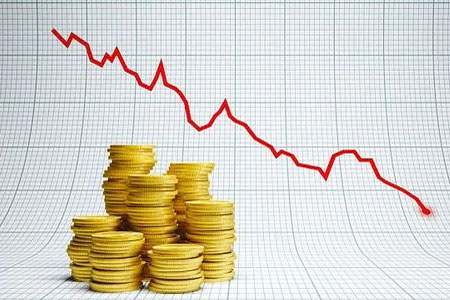 恒指可以上车吗