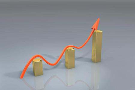 恒指地产股最新消息